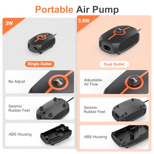 hygger Powerful Aquarium Air Pump, 3.5W/4.5W Ultra Quiet Fish Tank Air Pump Dual Outlet, Adjustable Oxygen Aerator Pump with Air Stone, Aquarium Bubbler for Fish Tank Up to 100-200 Gallon - size: M-(Up to 100 Gallon)