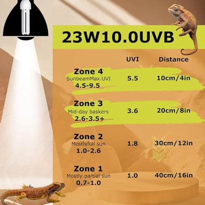 HARTOMPET Linear UVB Lamp 10.0 26W, Compact Terrarium Light,Fluorescent Reptile Lamp for Bearded Dragon, Lizard, Tortoise, Snake & Desert Reptiles - size: 26W