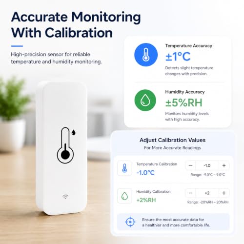 WiFi Temperature Humidity Sensor: Indoor Thermometer Hygrometer with App Alert, Free Data Storage Export, Smart Temperature Humidity Monitor for Home Pet Greenhouse, Compatible with Alexa (1-Pack)