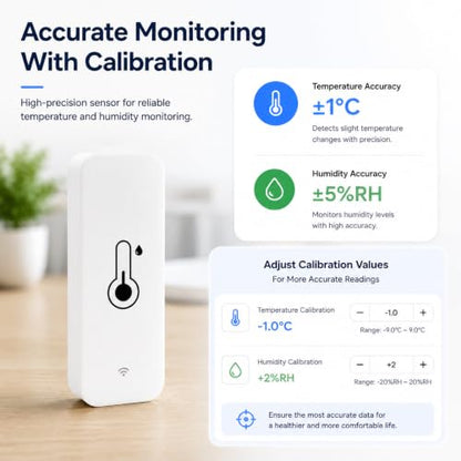 WiFi Temperature Humidity Sensor: Indoor Thermometer Hygrometer with App Alert, Free Data Storage Export, Smart Temperature Humidity Monitor for Home Pet Greenhouse, Compatible with Alexa (1-Pack)