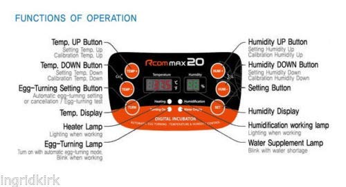 R-Com MX-20 Plastic/Metal Model Max 20 Automatic Digital Auto-Turning Egg Incubator