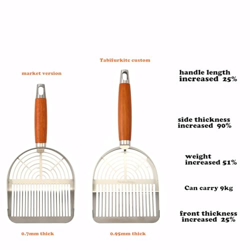 Custom Extra Thick Stainless Steel Cat Litter Scoop – Heavy Duty Poop Scooper with Sturdy Anti-Break Handle, Filters Small Litter Clumps