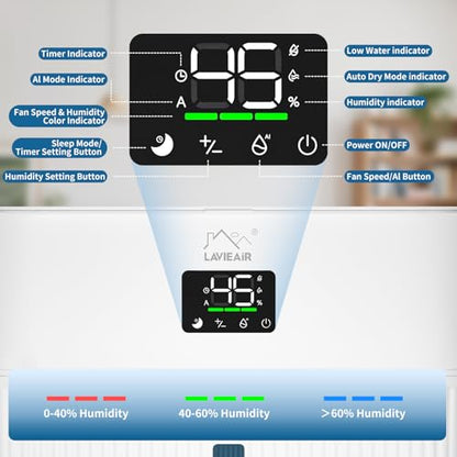 LAVIEAIR Evaporative Humidifiers for Bedroom up to 300 ft² 5L Tank Top Fill | Mist-free No White Dust Bedside Humidifier for Living Room, Nursery, Baby, Plants Max 48H Runtime, Easy to Clean