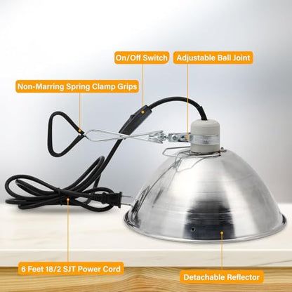 Simple Deluxe Clamp Lamp Light Socket with 10.5 Inch Aluminum Reflector and Bulb Guard, Suit for Max 250 Watt Lamp (No Bulb Included) with 18/2-Gauge 6 Feet Cord, 1-Pack - size: 10.5 Inch (250 Watts), style: 1-Pack New