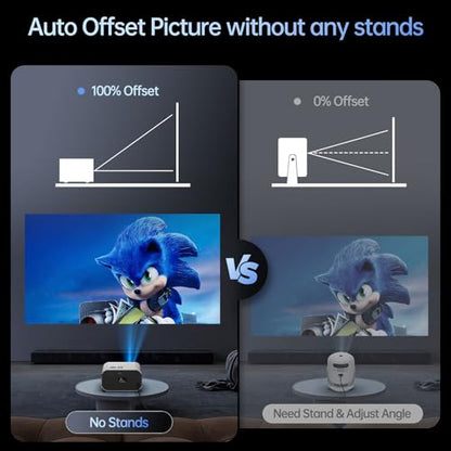 Home Projector with WiFi and Bluetooth, Native 1080P, 4K Support, Portable Smart Projector, Mirror Screen, Compatible with Android, iOS SmartPhone/PC/PS5/TV Stick for Home Movies
