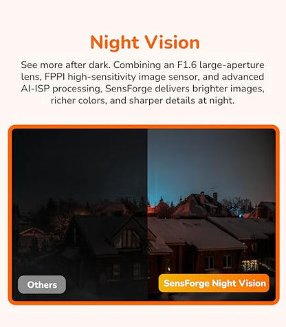 SensForge Wireless Window Camera Anti-Glare, Dual-Band 2.4GHz & 5GHz Wi-Fi Security Camera for Home, Free Smart Human, Vehicle & Animal Detection, 2-Day Cloud Available, Two-Way Talk, Easy No-Drill