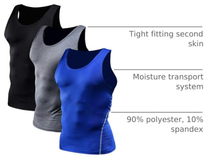 NELEUS Men's 3 Pack Athletic Compression Under Base Layer Sport Tank Top - color: 01# 3 Pack:black,grey,blue, size: X-Small