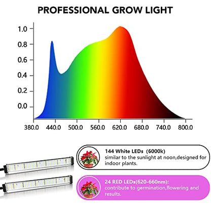 Grow Light 100W 6000K, Super Bright White Desktop Clip Plant Lamp | Desk Lamp for Pot Seedlings Succulents Seeds Indoor Plants Growing,Bendable Gooseneck & Timer 4 8 12 H - size: 100Watts