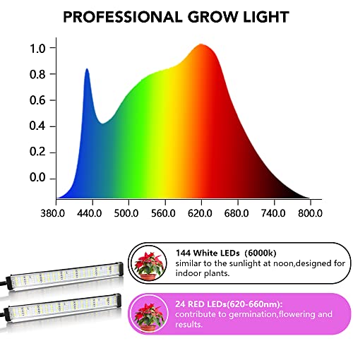 Grow Light 100W 6000K, Super Bright White Desktop Clip Plant Lamp | Desk Lamp for Pot Seedlings Succulents Seeds Indoor Plants Growing,Bendable Gooseneck & Timer 4 8 12 H - size: 100Watts