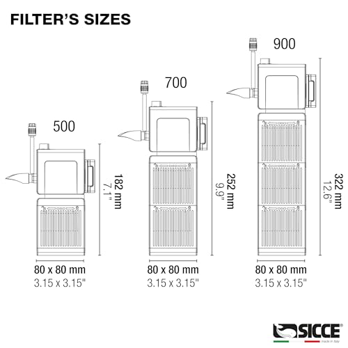 Sicce Shark PRO 700 Internal Aquarium Filter 190 GPH Submersible | Up to 53 Gallons | in-Tank Freshwater and Saltwater Application with Dual Removable Filter Cartridges | Fish Tank Turtle Terrarium - size: Shark PRO 700