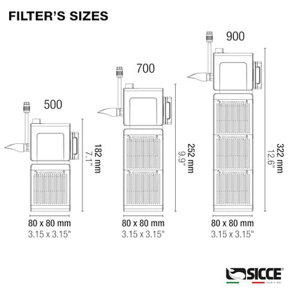 Sicce Shark PRO 900 Internal Aquarium Filter 240 GPH Submersible | Up to 70 Gallons | in-Tank Freshwater and Saltwater Application with Three Removable Filter Cartridges | Fish Tank Turtle Terrarium - size: Shark PRO 900