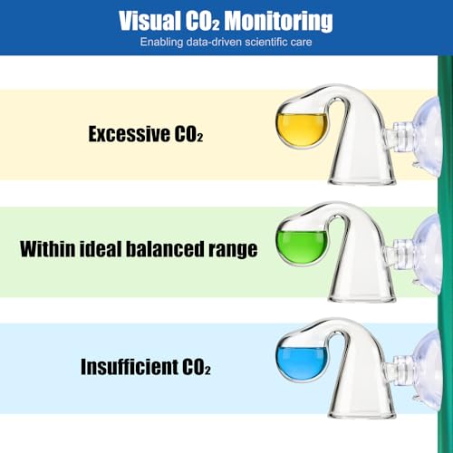 CO2 Glass Drop Checker Aquatic CO2 Test Monitor Kit for Fish Tank Planted Aquarium with Solution & Suction Cups