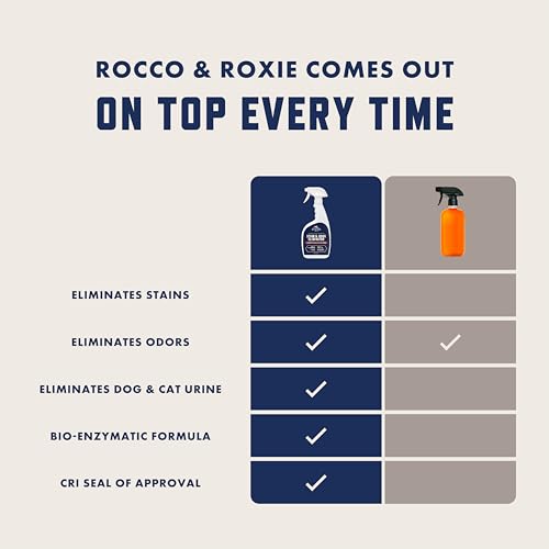 Rocco & Roxie Enzyme Stain & Odor Eliminator, 32 Fl Oz | Bio-enzymatic urine destroyer; CRI Certified Safe; made in USA; for carpets, bedding, litter boxes, crates & cars - size: 32 Fl Oz (Pack of 1)