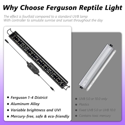 16-Inch LED UVB Reptile Light with Auto On/Off & Preset Day-Night Cycle Dimming, 4 UVI Modes Fixture Controller, 14W Aluminum UVA UVB Lamp for Bearded Dragons, Turtles & Snakes, 6500K - size: 16 INCH