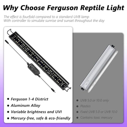 16-Inch LED UVB Reptile Light with Auto On/Off & Preset Day-Night Cycle Dimming, 4 UVI Modes Fixture Controller, 14W Aluminum UVA UVB Lamp for Bearded Dragons, Turtles & Snakes, 6500K - size: 16 INCH