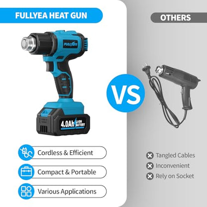 FULLYEA Heat Gun Cordless, Max 1022°F (550°C), Hot Air Gun Kit with 2x4.0Ah Batteries & 5 Nozzles, Lightweight Portable, Battery Heat Gun for Shrink Tubing, PVC Wrap, DIY Craft (Blue)