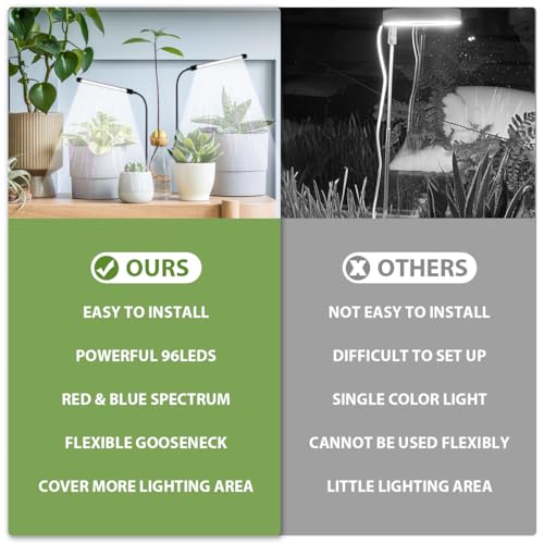 Grow Light 2 Pack, 6000K Full Spectrum Gooseneck Growing Lamp for Indoor Bonsai Pot Succulents Micro Greens Mini Plants, Dimmable & Auto Timer 4 8 12H - size: 30W