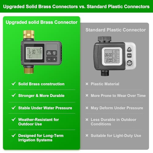 120FT Drip Irrigation System with Smart Water Timer | Brass Connectors, 360° Adjustable Nozzles and Bendable Tubing for Garden, Greenhouse, Lawn, Raised Beds and Potted Plants - size: 120Ft Brass Fitting with Timer