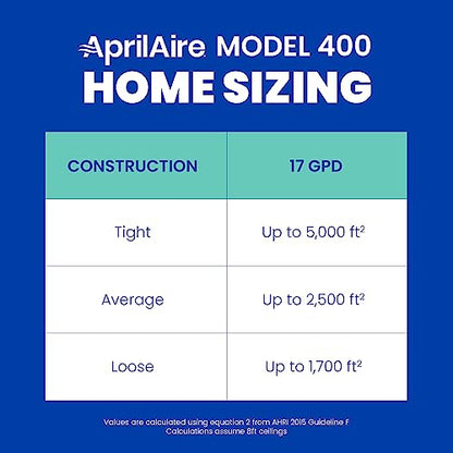 AprilAire 400M 17-gal. Whole-House Evaporative Humidifier with Manual Control for up to 5,000 sq. ft. + AprilAire Model 5843 Humidifier Installation Kit - style: Humidifier + Install Kit