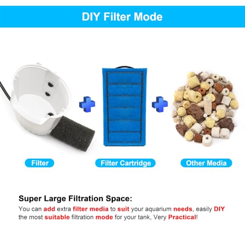 DaToo Aquarium Power Filter in-Tank Ultra Silent Small Fish Tank Filter 5W for Aquarium 10 to 20 Gallon Tank White, 1 Yr Warranty