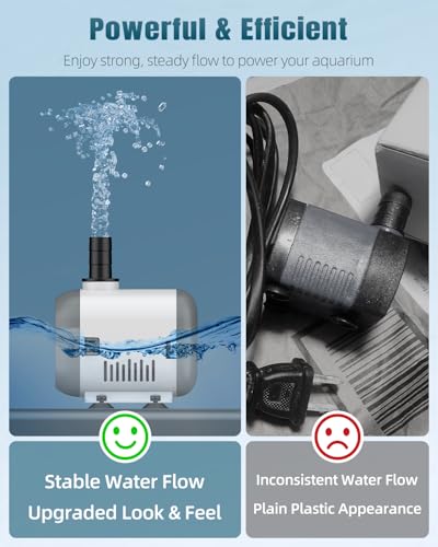 Pawfly Small Fountain Pump, 320 GPH Submersible Water Pump for Fountain, 18 W Mini Water Pump with 4.9 ft. High Lift, Quiet Water Fountain Pump for Aquarium Fish Tank & Waterfall - size: 320 GPH