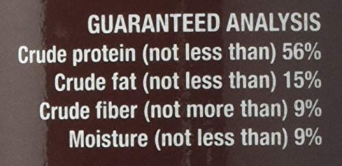 Fluker's Bearded Dragon Medley Treat Food,3.2-Ounce (72023),(Pack of 2) - size: 3.2 Ounce (Pack of 2)
