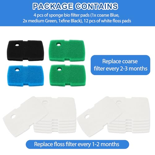 Replacement Canister Filter Pads Compatible with PennPlax Cascade 1200/1500 CCF4UL/CCF5UL Generic Floss Aquarium Sponge Media, Replacement Canisters Filters Sponges for Aquariums Fish Tank Turtle Tank
