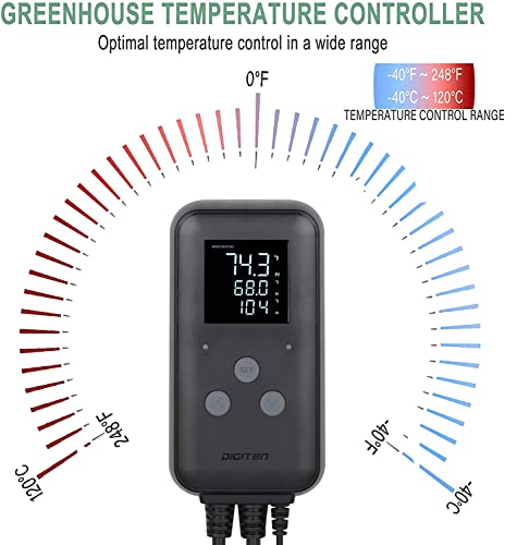 Reptile thermostat, Greenhouse Temperature Controller, Digital Waterproof Thermostat for Home Brewing Fermentation Breeding Incubation Greenhouse Terrarium, Heating & Cooling Outlet 110V 15A 1650W