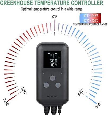 Reptile thermostat, Greenhouse Temperature Controller, Digital Waterproof Thermostat for Home Brewing Fermentation Breeding Incubation Greenhouse Terrarium, Heating & Cooling Outlet 110V 15A 1650W