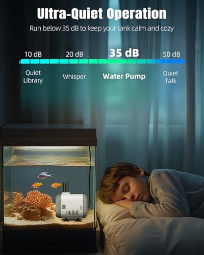 Pawfly Small Fountain Pump, 320 GPH Submersible Water Pump for Fountain, 18 W Mini Water Pump with 4.9 ft. High Lift, Quiet Water Fountain Pump for Aquarium Fish Tank & Waterfall - size: 320 GPH