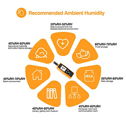 Handheld Humidity Meter, Digital Hygrometer Thermometer 0~100% RH/ -30~60°C (-22~140°F) LCD Display Backlight Moisture Tester Gauge for Outdoor, Home, Industry, Agriculture HVAC - Battery Included
