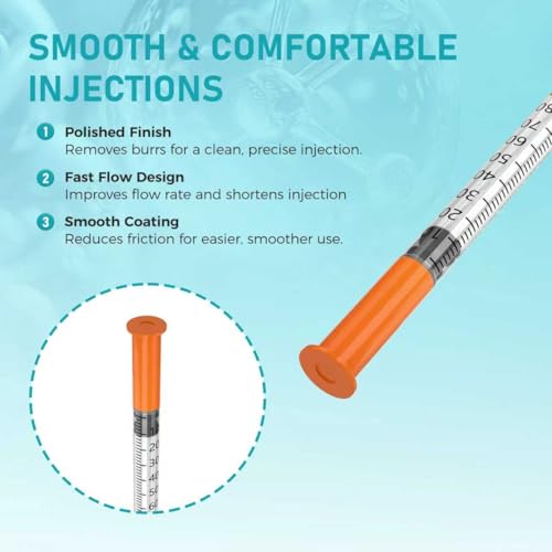 U-100 Syringe, 0.5 ml/cc Syringes 31G 5/16"(8mm), Individually Wrapped, Pack of 25. - size: 0.5ml-31G 5/16", style: 25