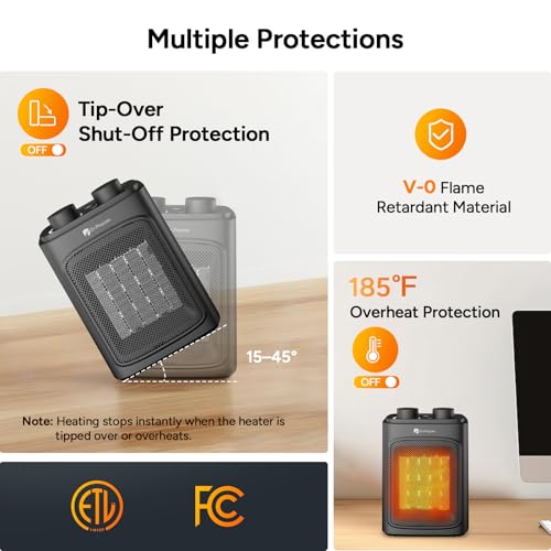DR.PREPARE 1500W Small Space Heater for Indoor Use, Portable PTC Ceramic Electric Heater with Thermostat, Overheating & Tip-Over Protection, 3 Heat Modes + Fan, Safe Heater for Home Office Bedroom - size: 8.86'' H/Fixed Direction