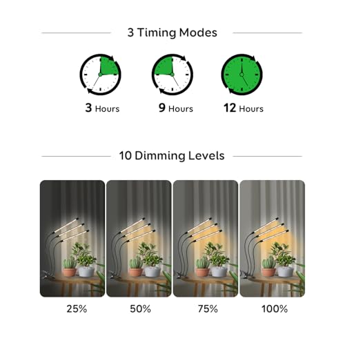 LED Grow Lights for Indoor Plants, 3Heads Grow Lights for Seed Starting, 10 Dimmable Levels & 3 Timer Modes (3/9/12H), Adjustable 360° Gooseneck with Clip, Plant Grow Light 2 Pack