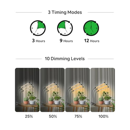 LED Grow Lights for Indoor Plants, 3Heads Grow Lights for Seed Starting, 10 Dimmable Levels & 3 Timer Modes (3/9/12H), Adjustable 360° Gooseneck with Clip, Plant Grow Light 2 Pack