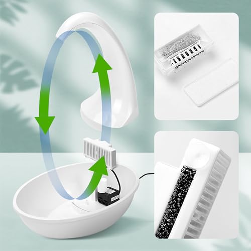 6 Pack T-Shaped Filters Replacement Pet Water Fountain Water Filter, Refill Compatible with Pioneer Mini Vortex and Swan Pet Drinking Fountain,Part No.3091