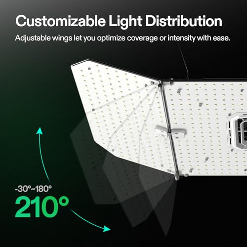 VIVOSUN AeroLight Wing AW200SE 200W LED Grow Light with Fan & Smart Control | App & GrowHub E42A/E25 compatible, covers 2x4/3x3 ft - size: 2x4