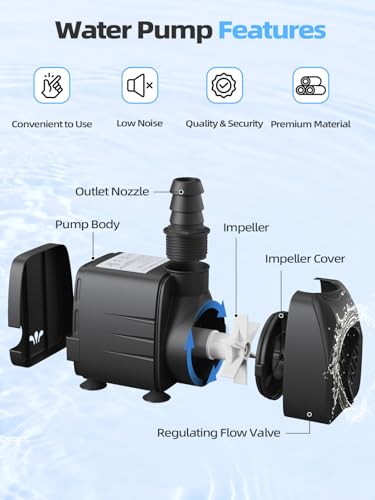 400 GPH Fountain Pumps Submersible, With 6.56 Ft Tubing + 3 Nozzles | 6.56 Ft Power Cord (1500L/H, 25W) Outdoor Water Fountain, Fish Tank, Small Pond, Aquarium, Hydroponics, Statue Pool & Garden