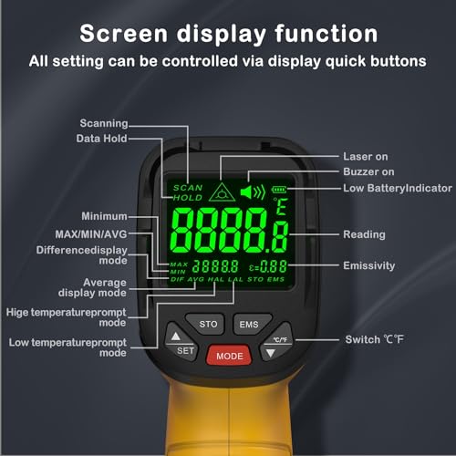 Infrared Thermometer Temperature Gun, 2732°F, 50:1 | Pyrometer High Temp Measurement Tool for Industrial Furnace Kiln Foundry Metal Casting Welding HVAC Engine Maintenance - color: -58°F to 2732°F