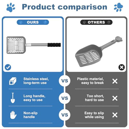 Cat Litter Spoon Metal Removable Stainless Steel Long Handle Cat Litter Screen Non-Stick Coated with Adjustable Handle and Soft Grip Heavy Duty Pet Cat Litter Shovel with 1 Pcs Hook - size: 16in-31in