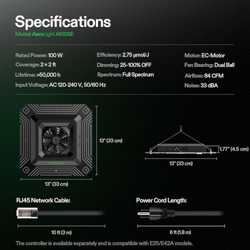 VIVOSUN AeroLight A100 100W LED Grow Light with Fan & Tunable Spectrum | App & GrowHub E42A/E25 compatible, covers 2x2/2x4 ft - size: 2x2