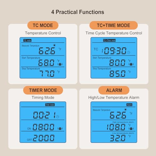 INKBIRDPLUS Plug in Thermostat Timer with Cycle Time Period Control, Heating/Cooling - style: Temp+Multi-Stage Program