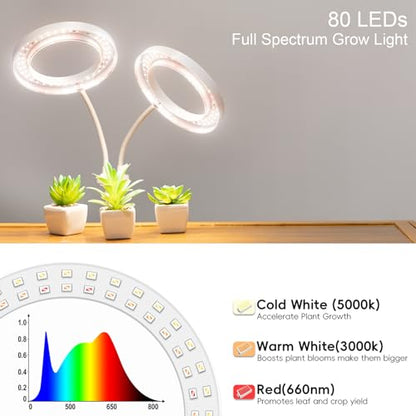 LBW Dual Head Grow Light with Stand for Indoor Plants, Full Spectrum Grow Light for Multiple Tall Plants, Adjustable Height up to 68", Auto Cycle Timer 6/8/12/16H, 5-Level Dimmable, 3 Lighting Modes - size: 2 Head 6.3" White