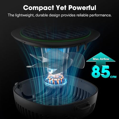 VIVOSUN AeroWave D4 Grow Tent Clip Fan with Detachable Hook, 4" Fan, 2-Pack | 3-Speed Strong & Quiet Airflow, Tent Fan with Adjustable Airflow Angle for Hydroponics, Circulation & Cooling - size: 4"-2 Pack