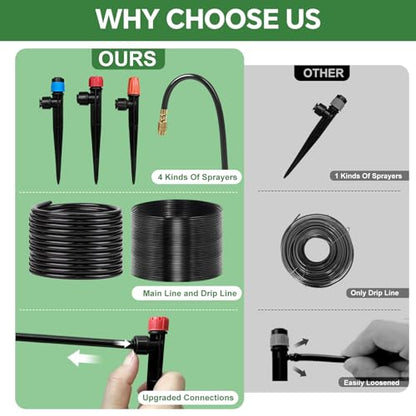 230FT Drip Irrigation System for Garden with 38pcs Adjustable Copper Nozzles & Emitters, Automatic Garden Watering System with 1/2" & 1/4" Tubing for Raised Bed, Yard, Greenhouse, Potted Plants, Lawn - size: 33FT 1/2'' Main Tube + 197FT 1/4'' Drip Tube