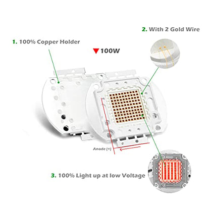 CHANZON High Power Led Chip 100W Far Red Plant Grow Light 730nm | (3000mA / DC 18V - 20V / 100 Watt) SMD COB Emitter Diode Components Bead for DIY Growing Lamps - color: P) Far-red Ir (730nm)