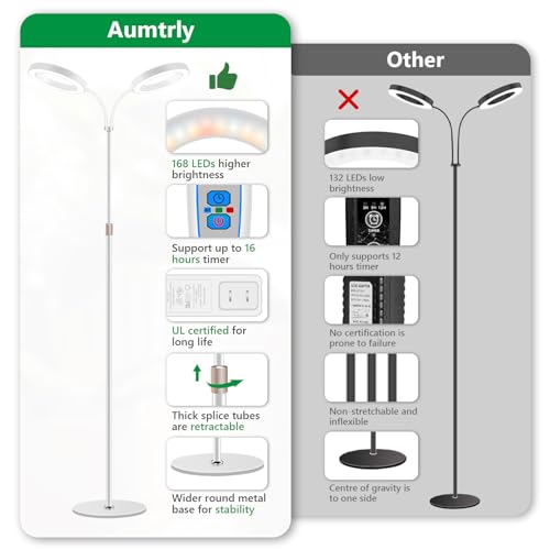 Aumtrly Large Plant Grow Light Indoor, 2 Head Full Spectrum, with 68" Stand | 168 LED, White Floor Growing Lamp for Tall Plant, 6/12/16H Timer, 5 Dimming, Adjustable Height, Flexible Gooseneck,Metal Base - size: 2 head 68inch/white