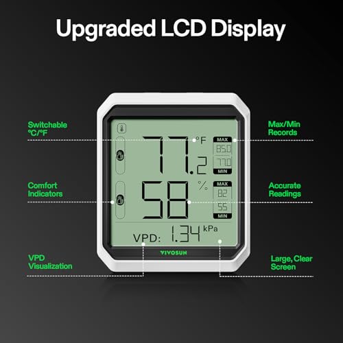 VIVOSUN Digital Hygrometer Thermometer Indoor, Humidity Meter, App Control | Wireless Bluetooth, Indoor, VPD, Data Storage, Dual Channels with Sensor Probe, Battery Included - style: Thermometer