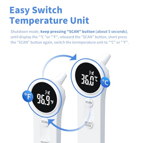 Boncare Ear and Forehead Thermometer for Adults and Kids | 2X Accuracy Infrared Digital Thermometer ,1 Second Reading, No Touch Baby with Fever Alarm