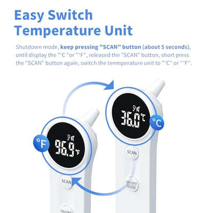 Boncare Ear and Forehead Thermometer for Adults and Kids | 2X Accuracy Infrared Digital Thermometer ,1 Second Reading, No Touch Baby with Fever Alarm